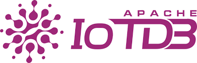 Apache IoTDB